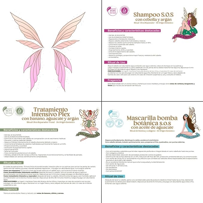 Ritual Botánico Keratina Orgánica | Treatment to Straighten, Repair and Relax Hair | All Natural, Organic & Vegan Ingredients | Product of Colombia (3 Piece Kit-SOS Shampoo)