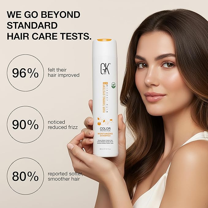 GK HAIR shampoo and conditioner set - Sulfate Free shampoo and Conditioner For Volumizing, Hydrating & Color Treated Hair-Made with Aloe vera, Parki Butter- Free of Parabens & Phthalates (10 Fl Oz)