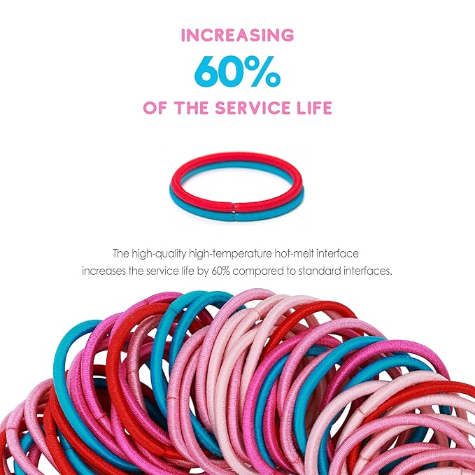 120 Pcs Small Hair Ties for Thin Hair & Kids - 1 Inch, 2mm No-Damage Elastic Bands in, Cherry
