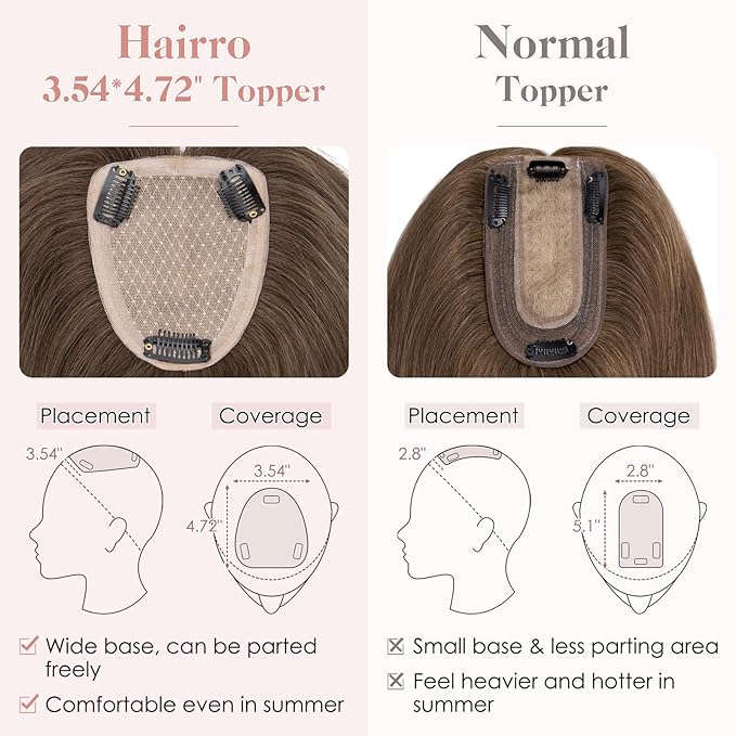 Hairro Human Hair Toppers Free Parted, 3.5x4.7 Base Hand-wovened 100% Real Hairpieces, with Invisible Clips-in for Women, for High Hairline/Adding Volume on Top, 10 Inch Cocoa Brown