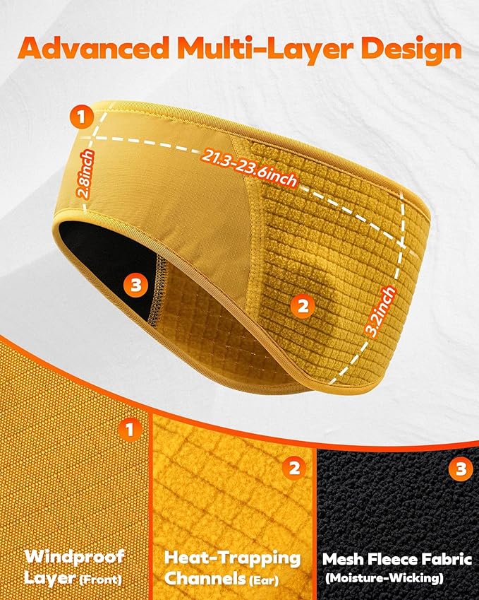 Winter Sport Headband Ear Warmer - Windproof Forehead & Breathable Fleece Headband for Skiing, Running, Cycling