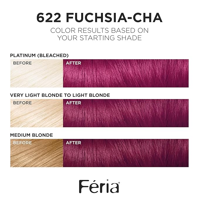 L'Oreal Paris Feria Multi-Faceted Shimmering Permanent Hair Color, 622 Fuchsia-cha, Pack of 1 Hair Dye Kit