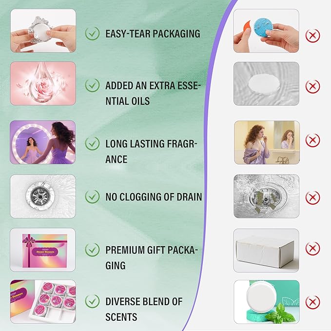 docolor Shower Steamers Aromatherapy 8 Pack Gifts for Women Mother Day Gift Mom Men, Birthday Gifts for Her Stress Relief Home Spa, Lavender Natural Essential Oil Self Care Relaxation Shower Bombs