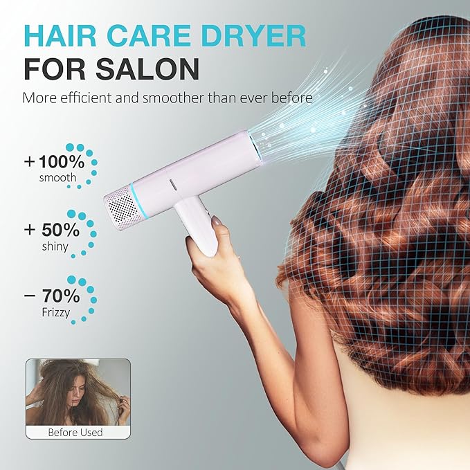 Ionic Hair Dryer with Diffuser and Concentrator, Professional Lightweight Quiet Blow Dryer, Powerful 1600 Watt Motor for Fast Drying and Straight & Wavy Hair, 3 Temps/2 Speeds, 6.56 Ft Cord, White