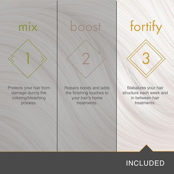 pH Plex Stabilize: Nourishing Hair Mask - Fortifies Effects Between Coloring & Bleaching - Salon Quality Results at Home - Maintenance Kit (3 Double Sachets)