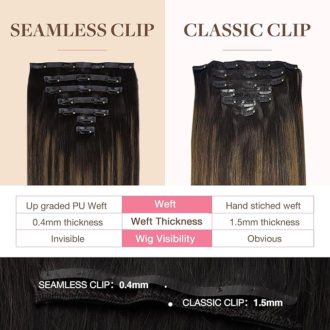 GOO GOO Clip in Hair Extensions Real Human Hair, Remy Human Hair Extensions Clip ins for Women, Natural Human Hair, 20inch 150g 7Pcs, 2/6/2 Balayage Dark Brown to Chestnut Brown