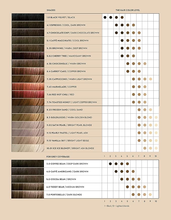 Four Reasons Original Takeaway Color - Cherry Tree – 5.52 Mahogany Brown - Demi-Permanent Hair Color - Ammonia-Free and Fragrance-Free Hair Dye - 100% Vegan & Cruelty Free