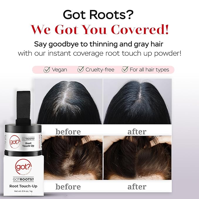 Got? Roots - Root Touch Up Hair Color, Brow, Beard, Hairline & Bald Spot Concealing Powder - Gray Root Coverage for Women & Men - 0.14 OZ Tub (Sandy Blonde, Pack of 1)