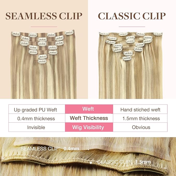 GOO GOO Clip in Hair Extensions Real Human Hair, Remy Human Hair Extensions Clip ins for Women, Natural Human Hair, 18inch 130g 7Pcs, 18A/613A Dark Blonde Highlighted Bleach Blonde