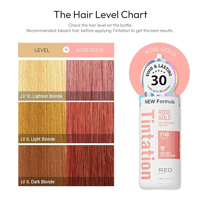 Red by Kiss Tintation Semi-Permanent Hair Color, Aloe Vera Water Based, Argan Oil, Olive Oil, Collagen & Keratin, Long-Lasting Color Dye (Rose Gold, 2 Pk, 5 Fl Oz)