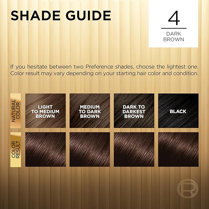 L'Oreal Paris Superior Preference Luminous Fade-Defying Permanent Hair Color, Hair Dye For Up to 9 Weeks of Radiance, Dark Brown 4, 1 Hair Dye Kit