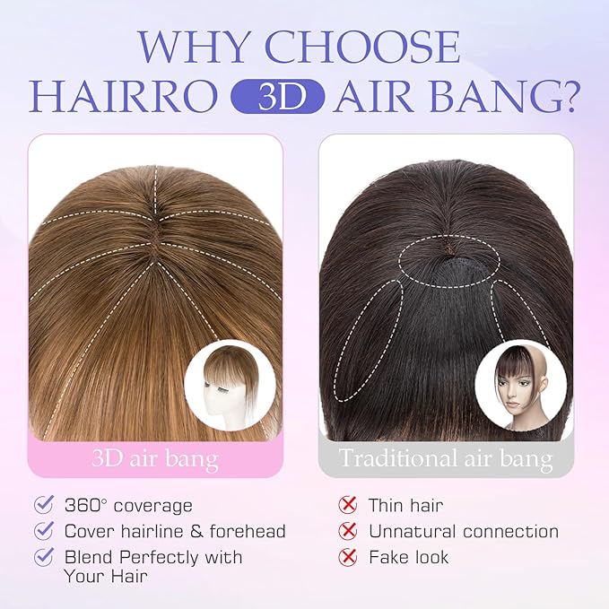 Hairro Bangs Hair Clip 3D 360°Cover Clip On Bangs Remy Human Hair Topper With Bangs Fringe French Bangs With Temples Clip In Bangs Hair Extensions 8 Inches 10g #04 Medium Brown
