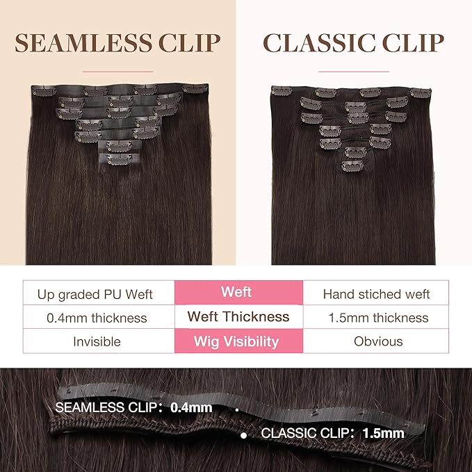 GOO GOO Clip in Hair Extensions Real Human Hair, Remy Human Hair Extensions Clip ins for Women, Natural Human Hair, 22inch 160g 7Pcs, #2A Light Brown