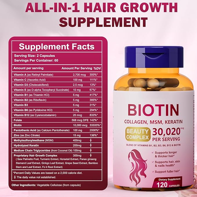 25-in-1 Biotin Supplement for Longer, Thicker & Healthier Hair, with Kertain, MSM, Zinc, Natural Herbal Extracts, Hair Growth Capsules Perfects for Women and Men, 120 Capsules
