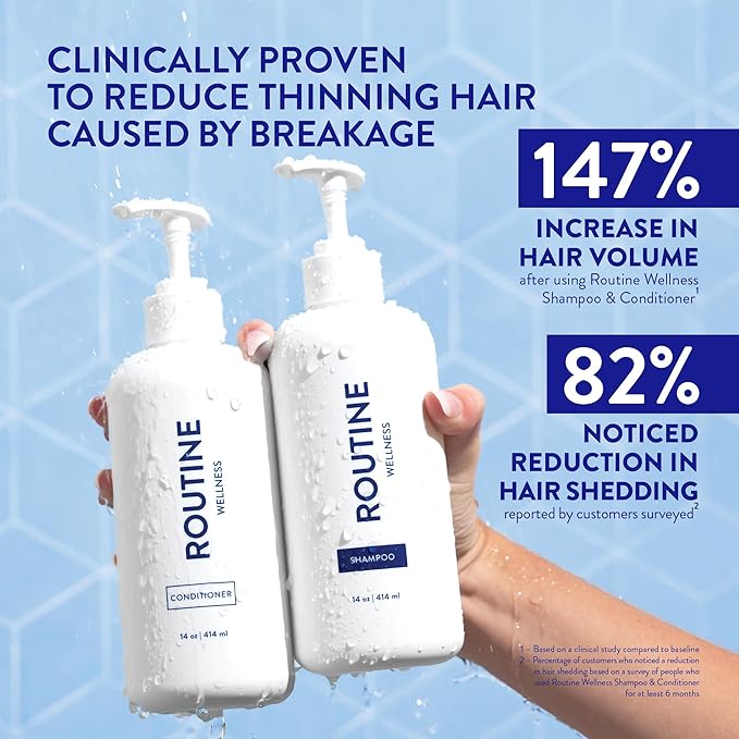 Routine Wellness Bundle - Shampoo and Conditioner Set for Thinning Hair, Two Serums for Scalp Health, Hair Growth Supplement & Hair Mask - Coconut & Vanilla