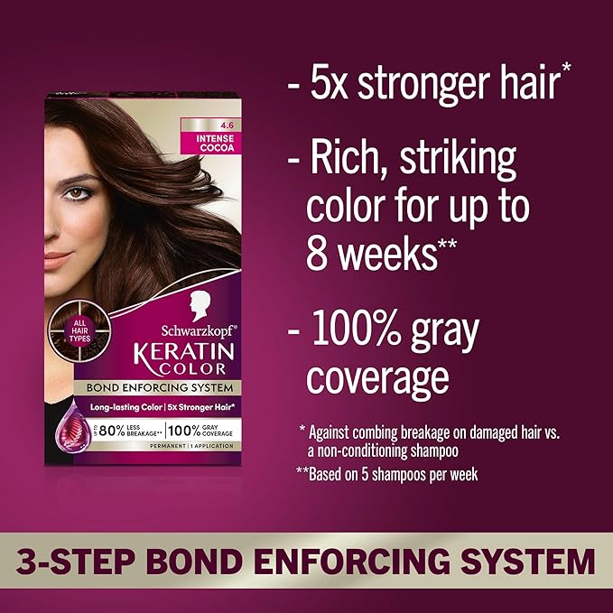 Schwarzkopf Keratin Permanent Hair Dye Cream, 4.6 Intense Cocoa, Professional Quality Color for Up to 100% Gray Coverage, Bond Enforcing System (Pack of 2)