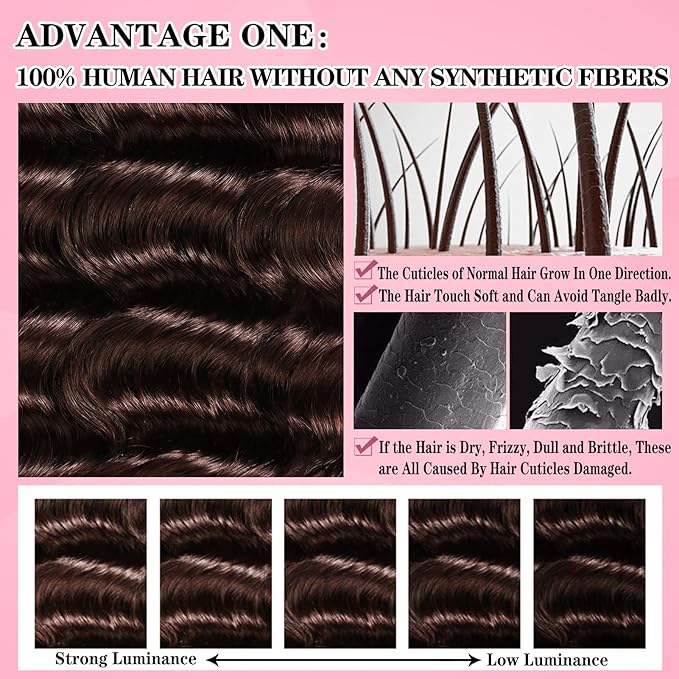 MEIMEI 30 Inch 250% Density HD Full Lace Front Wigs Human Hair Loose Deep Wave Chocolate Brown 15A Grade Real Full Large Lace Space Brown 13x4 Loose Wave Lace Frontal Wigs Human Hair Pre Plucked