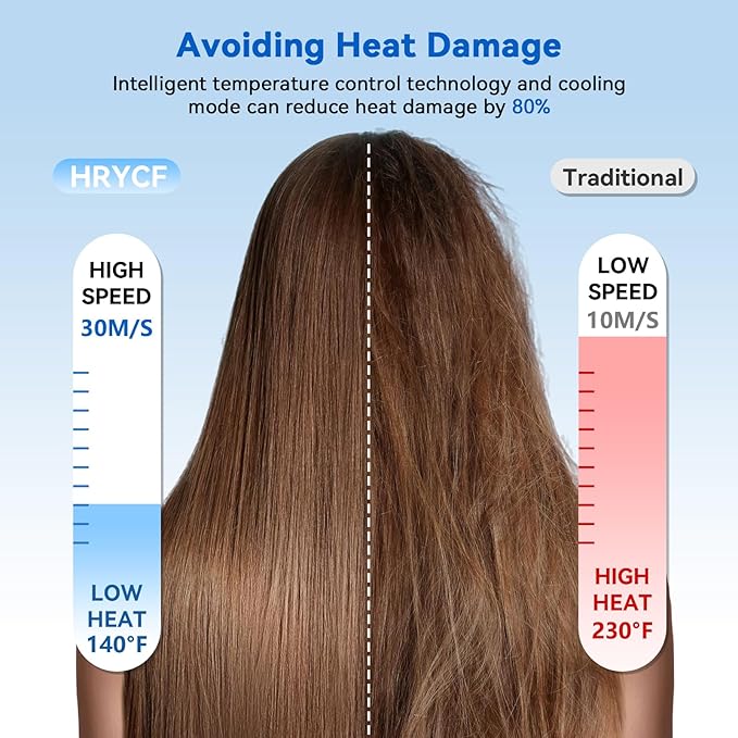 Hair Dryer with Smoothing Comb, 160000RPM High Speed Blow Dryer, Negative Ionic Hair Care, Fast Drying and Less Heat Damage, Thermo-Control Low Noise & Portable with Diffuser, Black