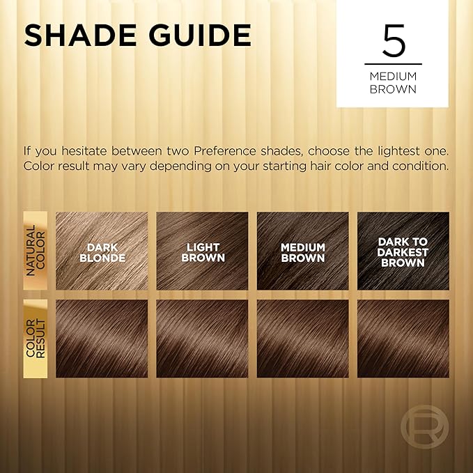 L'Oreal Paris Superior Preference Luminous Fade-Defying Permanent Hair Color, Hair Dye For Up to 9 Weeks of Radiance, Medium Brown 5, 1 Hair Dye Kit