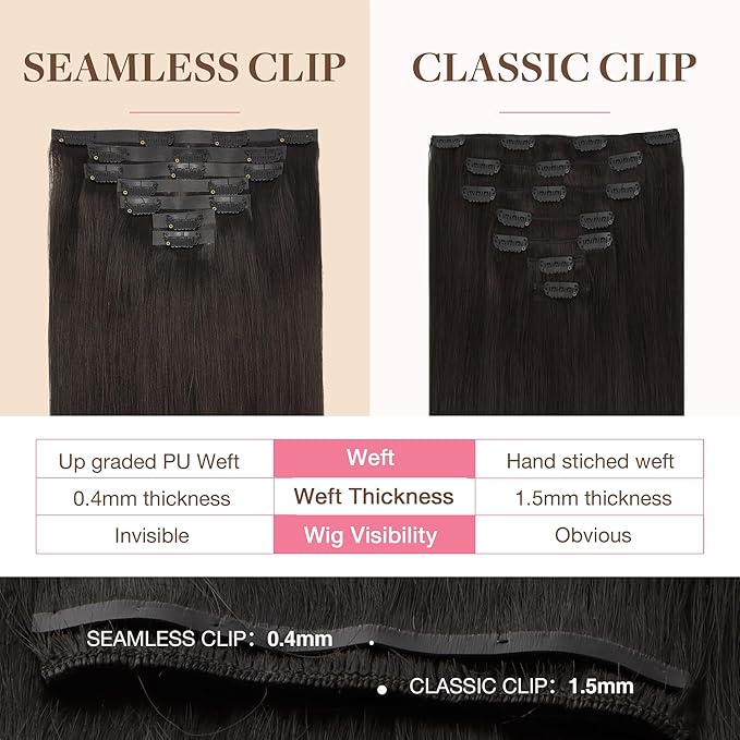 GOO GOO Clip in Hair Extensions Real Human Hair, Remy Human Hair Extensions Clip ins for Women, Natural Human Hair, 24inch 160g 7Pcs, 2 Dark Brown