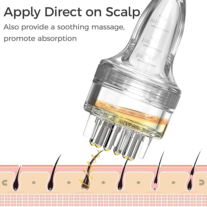 2 PCS Minoxidil Applicator, Quick Efficient Apply No Messy Hair Serum Applicator Small Minoxidil Applicator Tool, Hair Applicator Bottle Minoxidil Brush Scalp Applicator Comb Dedicated to Minoxidil