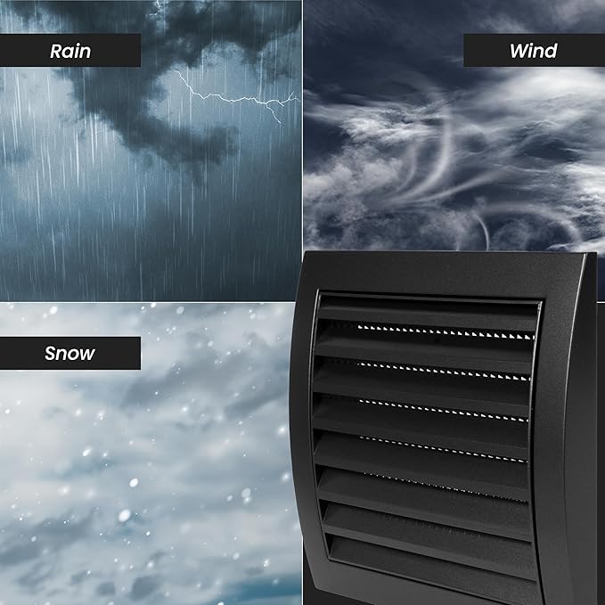 Repa Market 6 Inch Brown Dryer Vent Hood/Duct Cover for Walls or Ceiling/ABS Plastic Louvered Air Grille with Built-In Mesh Screen/Exhaust and Dryer Vent Covers for Indoor & Outdoor Use