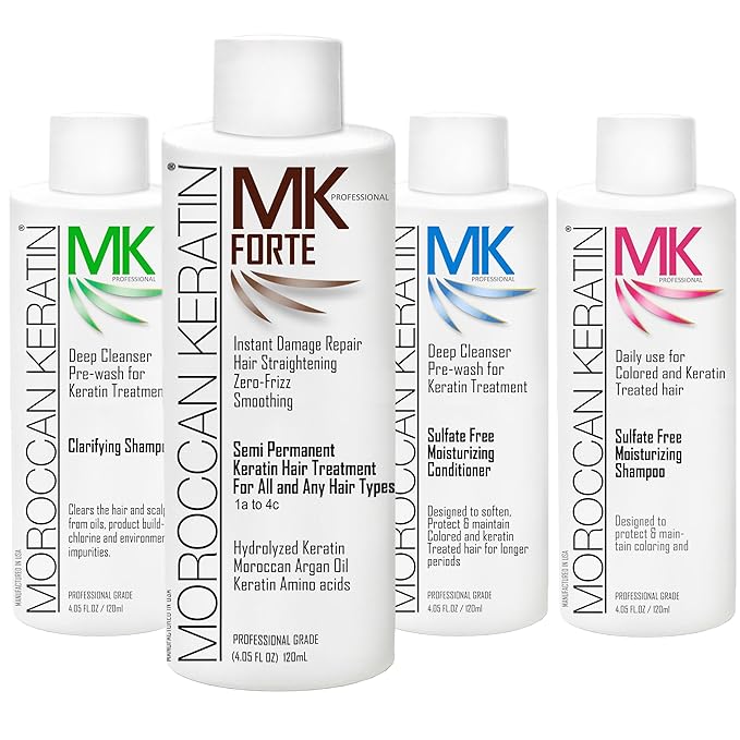 FORTE Brazilian Keratin Chocolate Keratin Hair Straightening Treatment for All Hair Types: Curly, Frizzy, Dry, Normal, Colored, Damaged, Chemically Treated