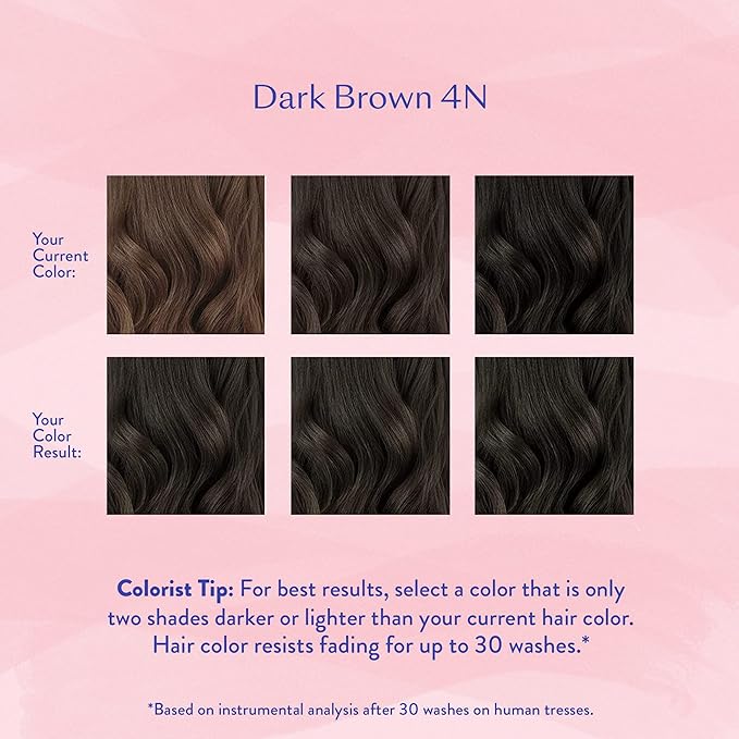 eSalon Permanent Hair Color & Hair Dye Kit - Dark Brown - Personal Colorist for Up To 100% Gray Coverage, All Hair Types - Professional-Grade Ammonia-Free Dye