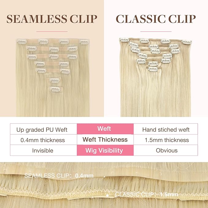 GOO GOO Clip in Hair Extensions Real Human Hair, Remy Human Hair Extensions Clip ins for Women, Natural Human Hair, 16inch 130g 7Pcs, 60A Platinum Blonde