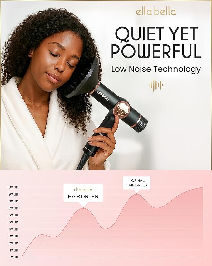 ELLA BELLA® Professional Ionic Hair Dryer with Diffuser • Negative Ion Blow Dryer • Suitable All Hair Types • Intelligent Heat Control & Rapid Drying Speeds • Lightweight Design • Low Noise Technology