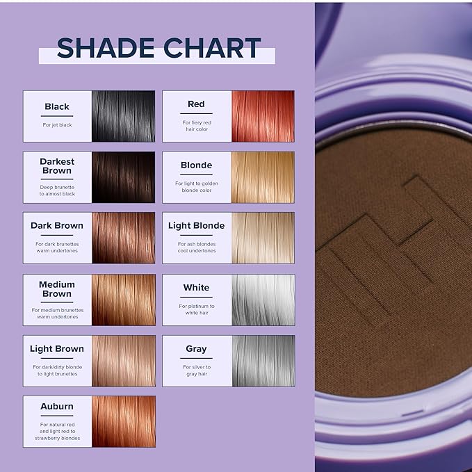 TRUHAIR Root & Scalp Cover Up Pressed Powder Compact Refill, Waterproof, Weightless Hair Coverage & Bald Spot Concealing, Root Touch Up Hair Color for Gray Coverage & Thinning Areas, 0.35 Oz (Black)