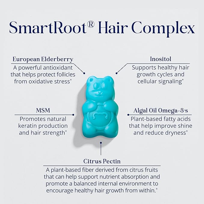 SugarBearPro Hair Vitamin Gummy 6 Month Supply Extra Strength Biotin 6000mcg, Growth for Men & Women, Vegan Vitamin B12, MSM, Inositol, Omega 3, Elderberry, Certified Kosher, Halal, Cruelty-Free