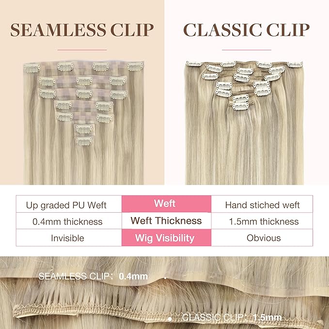 GOO GOO Clip in Hair Extensions Real Human Hair, Remy Human Hair Extensions Clip ins for Women, Natural Human Hair, 20inch 130g 7Pcs, #17A/60A Ash Blonde Highlighted Platinum Blonde