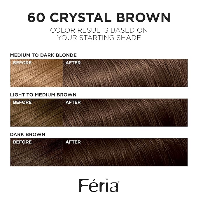 L'Oreal Paris Feria Multi-Faceted Shimmering Permanent Hair Color, 60 Crystal Brown (Light Brown), Pack of 2 Hair Dye Kit