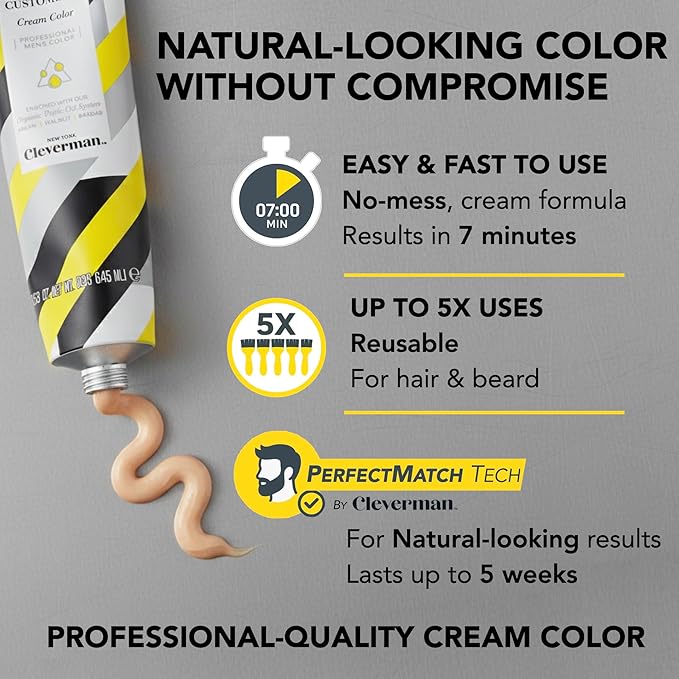 CLEVERMAN Jet Black Hair & Beard Dye for Men, All-in-One Reusable Kit - Permanent, Ammonia-Free, Professional-Quality and Natural-Looking Gray Coverage for Hair, Beard & Mustache