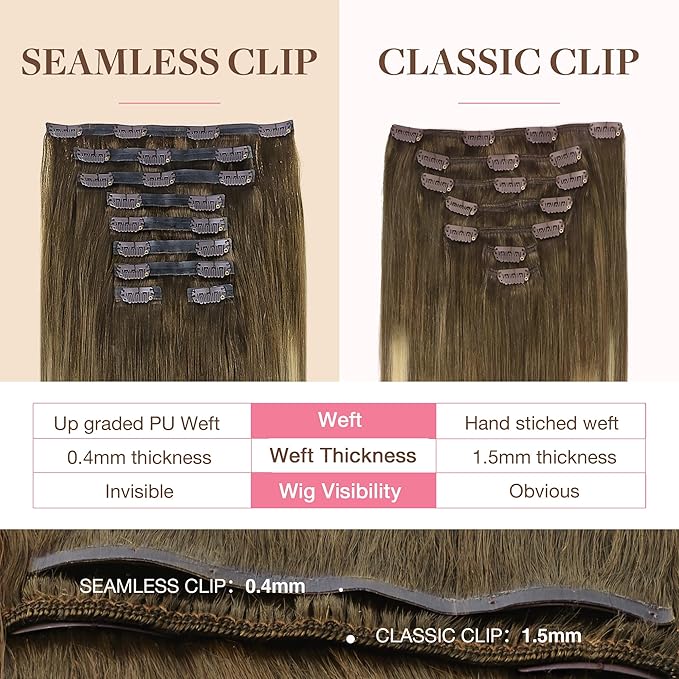 GOO GOO Clip in Hair Extensions Real Human Hair, Remy Human Hair Extensions Clip ins for Women, Natural Human Hair, 14inch 130g 9Pcs, 3/8/613 Balayage Walnut Brown to Ash Brown and Bleach Blonde