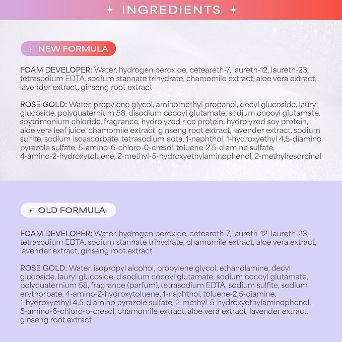 Hally Hair Color Cloud Hair Dye (Pink) - Demi-Permanent Foam Hair Color for Women & Men - Mess-Free & Long-Lasting Hair Dye Kit, Hair Coloring Products Wash Out in 4-6 Weeks, Vegan