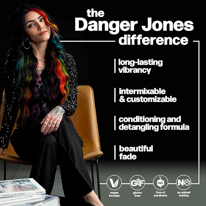 Danger Jones Semi-Permanent Hair Color (Burnout - Orange)