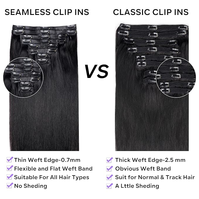 Seamless Clip in Hair Extensions Real Human Hair Straight Remy Human Hair Clip in Extensions for Women, Natural Soft Silk Straight Human Hair PU Thin Weft 8Pcs 120g 14inch Natural Black