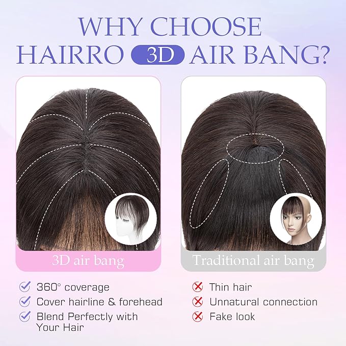 Hairro Clip On Bangs Human Hair Bangs Hair Clip In Bangs 3D 360°Cover Topper With Bangs Wispy Air Bangs Hair Pieces Fake Bangs For Women 8 Inches 10g #1B Natural Black