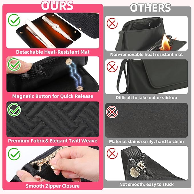 Hair Tools Travel Bag with Heat Resistant Mat, Portable Hair Tool Organizer Travel Carrying Case for Straightener, Flat Iron, Curling Iron, Hair Dryer& Hair Styling Accessories Women (Black)