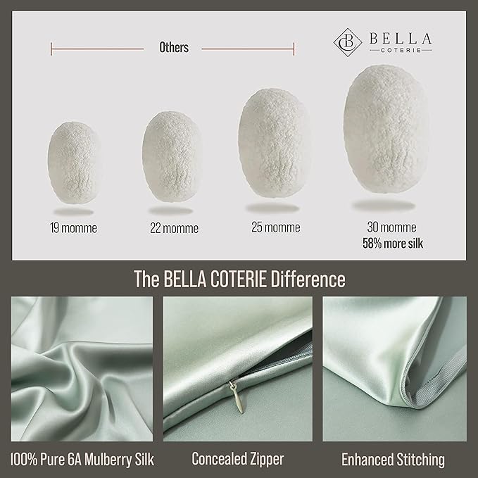 Bella Coterie Luxury Silk Pillowcase for Hair and Skin | 30 Momme | 100% Pure 6A Mulberry Silk | Super Soft | Perfectly Plush [Queen, Sage Green]