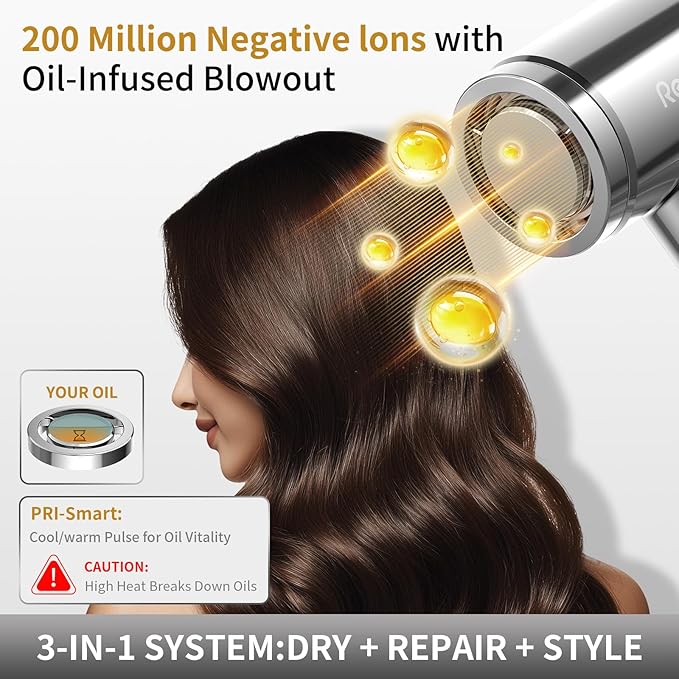 High-Speed Ionic Hair Dryer with Magnetic Oil Diffuser & 200M Negative Ions for Fast Drying High-Speed Blow Dryer for Women Men Lightweight Quiet Hairdryer for Travel & Home Salon (Silver)
