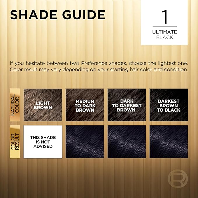 L'Oreal Paris Superior Preference Luminous Fade-Defying Permanent Hair Color, Hair Dye For Up to 9 Weeks of Radiance, Ultimate Black 1, 1 Hair Dye Kit
