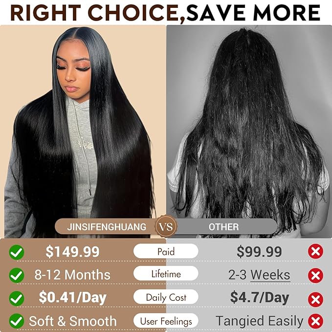 13X6 Lace Front Wigs human hair, 100% Real Human Hair,[More 1 Year Life,210-310g], Straight Wigs Human Hair Pre Plucked Glueless Wigs Human Hair for Women (26Inch)