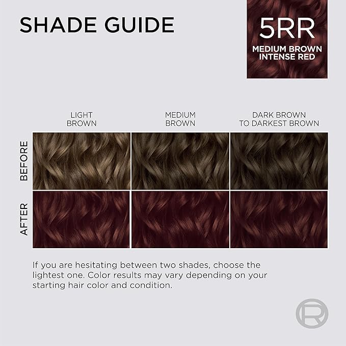 L'Oreal Paris Colorsonic Permanent Hair Dye Cartridge, Hair Color for Root Touch Up, Gray Coverage or All Over Color in just 5 Minutes, 5RR Medium Intense Red Brown (Coloring Device Sold Separately)