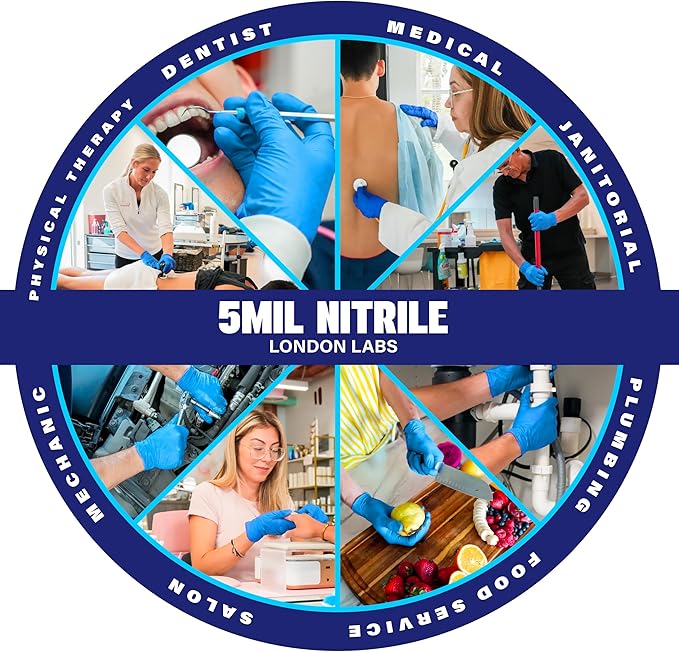 Sky Blue 5 Mil Nitrile Exam Gloves Disposable Latex Free | Medical Rubber Gloves for Doctors, EMT, First Aid Kit, Food Service & Cleaning | Bulk Nitrile for Mechanics (1000 CT) - Small