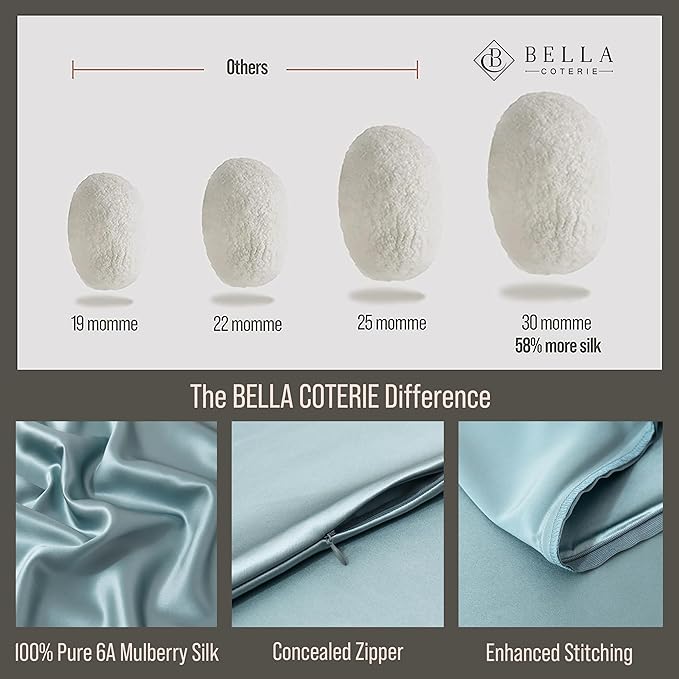 Bella Coterie Luxury Silk Pillowcase for Hair and Skin | 30 Momme | 100% Pure 6A Mulberry Silk | Super Soft | Perfectly Plush [Queen, Slate Blue]