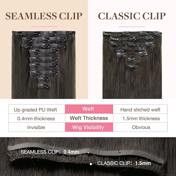 GOO GOO Clip in Hair Extensions Real Human Hair, Remy Human Hair Extensions Clip ins for Women, Natural Human Hair, 14inch 130g 9Pcs, 1C Mocha Brown
