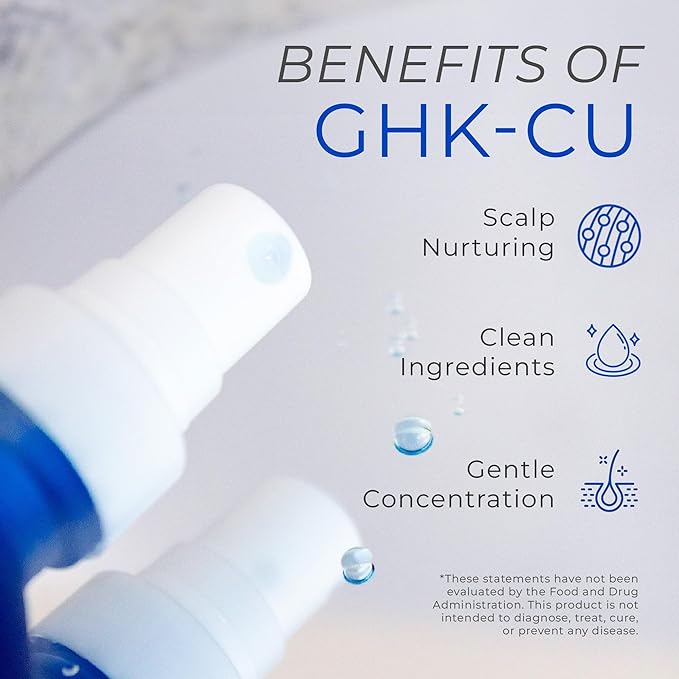 Neurogan GHK-Cu Copper Peptide Hair & Scalp Serum – 2400mg, 4% Copper Peptides – Fast-Absorbing, Water-Based Formula for Hair Softness & Shine - Dry Scalp Moisturizer Spray, Made in USA